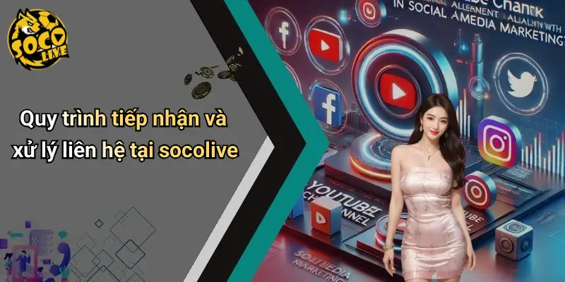 Liên hệ 2 Liên Hệ